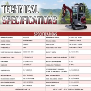 TYPHON TERROR XVII PRO Prestige Edition 4000 lb Enclosed Mini Excavator with Kubota Power & Advanced Hydraulics